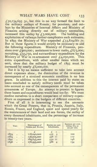 WHAT WARS HAVE                         COST              133
;^30,234,693   3s., but this in no way formed the limit to
 the mihtary outlays of Russia; for pensions, and out-
 lays by the Ministries of Internal Affairs and Ministry of
 Finances arising directly out of military necessities,
 increased this outlay by ;^3, 000,000.    The building and
exploitation of railways further complicates such estimates.
 In 1893 the Ministry of War expended ;^33, 829,681 ys.
 But to these figures it would strictly be necessary to add
the following expenditure.      Ministry of Finances, pen-
sions over ^900,000 ; assistance to lower ranks, ;^67 5,000;
recruiting, ;^93,750, and extraordinary expenditure by the
Ministry of War in re-armament over ;^4,050,ooo. This
extra expenditure, with other smaller items which we
omit, show that the military budget of 1893 must be
increased by nearly ;^6,ooo,ooo.
   But it is by no means sufficient to take into account
direct expenses alone ; the diminution of the revenue in
consequence of a strained economic condition is no less
grave.   In addition to this the interest paid by states on
loans concluded to satisfy military needs must be taken
into account as one of the consequences of the permanent
armaments of Europe. An attempt to present in figures
these losses and expenditures would lead too far.      must         We
confine ourselves to a short comparison of military expen-
diture as expressed in the budgets of different countries.
   First of all it is interesting to see      the amounts
which the Great Powers, that is, Prussia, Austria, Italy,
Russia, France, and England, spent and spend yearly for
the maintenance of their land and sea forces, the outlay of
every thousand inhabitants, and the percentage of increase
in   twenty-two years.
                                                             Increase per cent,
                        Maintenance of     Burden on looo     taking 1874 as
            Year.
                      Armies and Navies.    Inhabitants.
                                                               100 per cent.

                              £                £    s.

     1874       .       116,040,000          432 3                 100
     1884       .       136,005,000          458 II                117
     1891       .       169,845,000          530 II                146
     1896       .       178,995,000          586 4
 