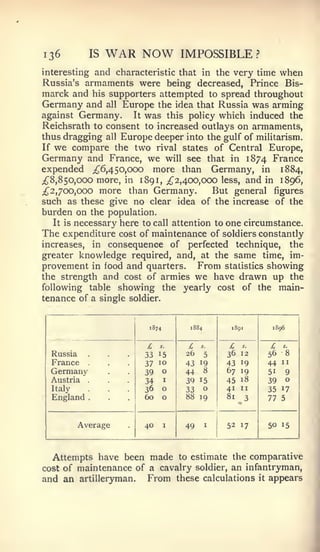 136              IS   WAR NOW         IMPOSSIBLE              ?


interesting  and characteristic that in the very time when
Russia's armaments were being decreased, Prince Bis-
marck and his supporters attempted to spread throughout
Germany and all Europe the idea that Russia was arming
against Germany.      It was this policy which induced the
Reichsrath to consent to increased outlays on armaments,
thus dragging all Europe deeper into the gulf of militarism.
If we compare the two rival states of Central Europe,
Germany and France, we will see that in 1874 France
expended ;^6,45o,ooo more than Germany, in 1884,
;^8,850,ooo more, in 1891, ;^2,400,ooo less, and in 1896,
;^2, 700,000 more than Germany.          But general figures
such as these give no clear idea of the increase of the
burden on the population.
   It is necessary here to call attention to one circumstance.
The expenditure cost of maintenance of soldiers constantly
increases, in consequence of perfected technique, the
greater knowledge required, and, at the same time, im-
provement in food and quarters. From statistics showing
the strength and cost of armies we have drawn up the
following table showing the yearly cost of the main-
tenance of a single soldier.


                           1874         1884        189.           1896


                          I    s.       £   s.     £    s.        £   ^.

  Russia     .
                          33 15        26 5        36   12        56 8
  France                  37 10        43 19       43   19        44 II
  Germany                 39           44 8        67   19        51   9
  Austria    .
                          34 I         39 15       45   18        39
  Italy                   36           33          41   II        35 17
  England    .            60           88 19                      77 5


           Average        40      I    49      I   52 17          50 15



  Attempts have been made             to estimate the        comparative
cost of maintenance of a cavalry soldier, an infantryman,
and an artilleryman. From these calculations it appears
 