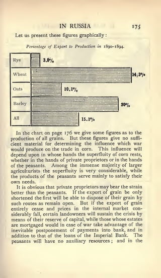 -                 :




                                  IN RUSSIA                              175
  Let us present these figures graphically

          Percentage of Export to Production in 1890-1894.



 Rye                 3.0V.


 Wheat           —
                —.           -.    :   :
                                                            ——           34;3»/*


            .




 Oats                              10.1%


 Barley                                                          30»/,
                                               ^




 All
            1
                                  ——               15.1V«


   In the chart on page 176 we give some figures as to the
production of all grains.  But these figures give no suffi-
cient material for determining the influence which war
would produce on the trade in corn. This influence will
depend upon in whose hands the superfluity of corn rests,
whether in the hands of private proprietors or in the hands
of the peasants.   Among the immense majority of larger
agriculturists the superfluity is very considerable, while
the products of the peasants serve mainly to satisfy their
own    needs.
  It is obvious that private proprietors may bear the strain
better than the peasants.    If the export of grain be only
shortened the first will be able to dispose of their grain by
such routes as remain open. But if the export of grain
entirely cease and prices in the internal market con-
siderably fall, certain landowners will sustain the crisis by
means of their reserve of capital, while those whose estates
are mortgaged would in case of war take advantage of the
inevitable postponement of payments into bank, and in
addition to that of the loans of the Imperial Bank.      The
peasants will have no auxiliary resources ; and in the
 
