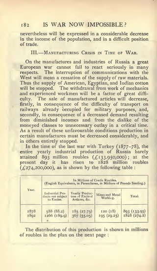 —


l82          IS       WAR NOW                   IMPOSSIBLE?
nevertheless will be expressed in a considerable decrease
in the income of the population, and in a difficult position
of trade.

      III.       Manufacturing Crisis                   in   Time of War.

  On    the manufactures and industries of Russia a great
European war      cannot fail to react seriously in many
respects.    The interruption of communications with the
West will mean a cessation of the supply of raw materials.
Thus the supply of American, Egyptian, and Indian cotton
will be stopped.   The withdrawal from work of mechanics
and experienced workmen will be a factor of great diffi-
culty.    The sale of manufactured articles will decrease,
firstly, in consequence of the difficulty of transport on
railways already occupied for military purposes, and,
secondly, in consequence of a decreased demand resulting
from diminished incomes and from the dislike of the
moneyed classes to unnecessary outlay in a critical time.
As a result of these unfavourable conditions production in
certain manufactures must be decreased considerably, and
in others entirely stopped.
   In the time of the last war with Turkey (1877-78), the
entire yearly industrial production of Russia barely
attained 893 million      roubles (;^ 1 33,950,000)  at the                ;


present day it      has risen to 1828 million roubles
(;^274, 200,000), as is shown by the following table                             :




                                    In Millions of Credit Roubles.
                 (English Equivalents, in Parentheses, in Millions of Pounds Sterling.)

   Year.
              Indiisirial Pro-     Yearly Produc-
                                                       Mines and Metal
             ducts not subject     tion (if Excis-rd                           Total.
                                                          Working.
                 to Excise.         Articles, &c.




   1878           588 (88.2)        185 (27.75)           120 (18)       893 (133-95)
   1892          1266 (189.9)       367 (55-05)         195 (29.25)      1828 (274.2)
                  •



  The distribution of this production is shown in millions
of roubles in the plan on the next page                       :
 