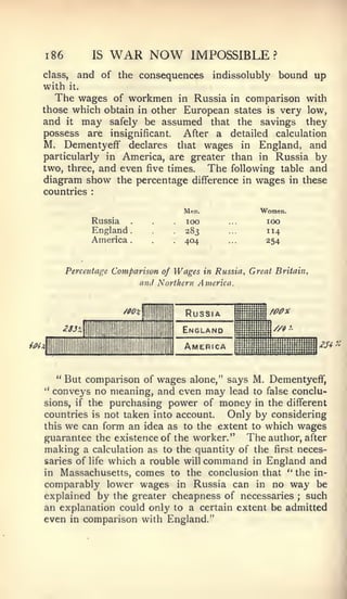 .




  1   86             IS              WAR NOW                          IMPOSSIBLE?
  class,        and of the consequences indissolubly bound up
  with        it.

    The wages of workmen in Russia in comparison with
  those which obtain in other European states is very low,
  and it may safely be assumed that the savings they
  possess are insignificant.   After a detailed calculation
  M. Dementyelf declares that wages in England, and
  particularly in America, are greater than in Russia by
  two, three, and even five times.  The following table and
  diagram show the percentage difference in wages in these
  countries          :




                                                                    M«n.                Wome
                     Russia                                          lOO                 100
                     England                      .
                                                                     283                 114
                     America                                         404                 254


             Percentage Comparison of                             Wages    in Russia, Great Britain,
                                                           and Northern America.


                                             ^^^^1                   Russia               /^^x



                                                                                   1^^
             ^S3!.                                                  England               ;;//<>•-
                         1       1




                                                                                                       ^14'/'
*^m                                  1
                                                                     America
  U    ill   L 1             1           .    ,
                                                      ,i    ...




     " But comparison of wages alone," says M. Dementyeff,
  " conveys no meaning, and even may lead to false conclu-
  sions, if the purchasing power of money in the different
  countries is not taken into account.  Only by considering
  this we can form an idea as to the extent to which wages
  guarantee the existence of the worker." The author, after
  making a            calculation as to the quantity of the first neces-
  saries of    which a rouble will command in England and
                     life
  in Massachusetts, comes to the conclusion that " the in-
  comparably lower wages in Russia can in no way be
  explained by the greater cheapness of necessaries ; such
  an explanation could only to a certain extent be admitted
  even in comparison with England."
 