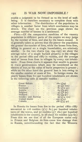 192          IS   WAR NOW            IMPOSSIBLE?
enable a judgment to be formed as to the level of well-
being.    It is therefore necessary to complete them with
other information.     Tlie distribution of the population in
villages is another factor from which conclusions may be
drawn. The chart on the previous page shows the
average number of houses in a settlement.
   Fires.—  Of the comparative condition of the country
population in different parts of the empire we may judge
by the number of fires, and also by the losses caused. It
is generally taken as proven that the poorer the population
the greater the number of fires, while the losses from fires,
falling in general on a single householder, are relatively
smaller.   In the two charts (pp. 194-195) we show the
average value of a single burned property in the villages
in the period i860 and 1887 in roubles, and the average
total of losses from fires in villages by every lOO inhabi-
tants.   From these charts it appears that wealth is greater
in those governments which may be considered as the
theatre of war, as the value of burnt properties is greater ;
while on the other hand the general loss is less owing to
the smaller number of cases of fire.    In foreign states the
yearly losses from fire per hundred inhabitants are shown
in the following table in metallic roubles            :




        Great Britain
        France
                         ....                       160 {£2^)
                                                     50 {£'j los.)
        Germany                                      81 {£12 3s.)
        Austria                                      63 (^"g gs.)
        Belgium                                      55 (^8 5s.)
        Holland                                      63 (£<) gs.)
        Sweden and Norway
        United States
        Canada
                         ....  .         .      .    gg (;f 14 17s.)
                                                    220 (;f33)
                                                    288 (^43 45.)

   In Russia the losses from fire in the period i860- 1887
amounted   to 116 roubles {£17 8s.) per hundred inhabi-
tants of the towns, and 52 roubles {£y i6s.) per hundred
inhabitants in the country, in all about 62 roubles (^£g 6s.^
From this we see that of all the European states only
in   France and Belgium do     fires         cause less damage than
in   Russia, notwithstanding       the       fact   that   the   Western
 