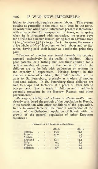 .




2o6             IS   WAR NOW                     IMPOSSIBLE?
higher to those who require summer labour.       This system
obtains as generally in the south as it does in the north.
In winter time when some unfortunate peasant is threatened
with an execution for non-payment of taxes, or in spring
when he is threatened with starvation, the usurer buys
for a trifle his summer labour, giving him in advance from
1 5 to 30 roubles {£2 5s. to £/. los.). In spring the usurers
drive whole artels of labourers to field labour and to fac-
tories, having sold their labour at double the price they
paid.
  **
    Traders of another sort travel through the country
engaged exclusively in the traffic in children.  Many
poor parents for a          trifling       sum          their children for a
                                                       sell
certain   number of         years,         in     the course of which the
children are to be left with                      tradesmen or artisans in
the capacity of apprentices.    Having bought in this
manner a score of children, the trader sends them in
carts to St. Petersburg, precisely as traders of another
kind send calves.  In St. Petersburg these children are
sold to shops and factories at a profit of from 200 to
300 per cent. Such a trade in children and in adults is
generally prevalent in the Moscow, Ryazan and other
governments."
   Marriages, Births, and Deaths in Russia.            have    — We
already considered the growth of the population in Russia,
in its association with other conditions of the population.
In the following table will be found a comparison of the
growth of the Orthodox population of Russia with the
growth of the general population of other European
countries   :




                     Increase in   a Thousand Inhabitants.

                                            1881-85.            1867-73-
          Russia                       •        150             12.6
          Prussia                               12.0              9.1
          Austria                      .         7.1             8.8
          England                      .        14.1            12.2
          Italy      .                 •         9-5              8.5
          France                       .         2.5              2.7
          Belgium                      •         9.7              6.9
 