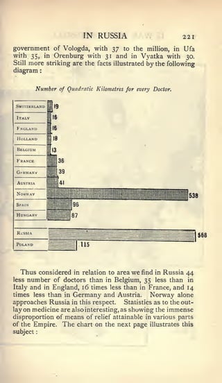 :   :




                               IN RUSSIA                            221
government of Vologda, with 37 to the miUion, in Ufa
with 35, in Orenburg with 31 and in Vyatka with 30.
Still more striking are the facts illustrated by the following
diagram


          Number       of Quadratic Kilometres for every Doctor.




  Thus considered in relation to area we find             in   Russia 44
lessnumber of doctors than in Belgium, 35                 less than   in
Italy   and  England, 16 times less than in France, and 14
                  in
times less than in Germany and Austria.        Norway alone
approaches Russia in this respect. Statistics as to the out-
lay on medicine are also interesting, as showing the immense
disproportion of means of relief attainable in various parts
of the Empire. The chart on the next page illustrates this
subject
 
