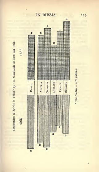 IN RUSSIA   229




•«   00
s    cx>
e    00
00   ^H
vO
00




8



^
•^

     00
     00
 
