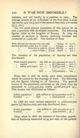 :




270           IS       WAR NOW                            IMPOSSIBLE                 ?

incomes, and are hardly in a position to save.          The
average income of an individual of the first class is only
197 marks (£g 175.), and of the second class only 276 marks

   For the more precise exposition of this matter let us
take a province with developed industries. The following
figures relate to the kingdom of Saxony.    In 1894 the
number of persons in Saxony receiving incomes was
estimated at 1,496,566.  The number of these

Who  did not pay income tax was only         85,849                 .                or 5.7 %
Having incomes under 600 m. (;^3o)          633,929         .       .                „ 42.4 „
      „        from 600 to 2200 m. (;ri 10) 675,862                                  ,, 45.2,,
                         « 2200 to 6300 „                  (^315)           79,928   „   5.3 „


The       incomes of                the       population        of          Saxony are thus
distributed    :




  From landed
           capital
                       property           .   287 mill. m. (;^i4,35o,ooo) or 22.5
                                              220 „
                                                                                            %
      „                     .            .
                                                         „ (2" 1 1,000,000) „ 17.2 „
    „      salary and       wages             771 „      „ (;^38,55o,ooo) „ 60.3 „

                                              1278    „     „   (;^63,9oo,ooo) „         100 „

  From this it will be easily seen what convulsions
would be caused by the stoppage of work. The following
are the figures relating to all Germany.    The general
income of the population estimated on the years 1893-94
amounted to 5,725,338,364 marks (;^286,266,9i8 4s.).
This income was distributed as follows                                  :




  Urban population              .       3878 million m. (/" 193,900,000) or 68             %
  Country          „            .       1846     „    „• (;^92,3oo,ooo)   ,,32,,

  In 1866 the total income amounted to 3,6oo,cxX),000
marks (;^ 1 80,000,000) and was distributed thus

  Urban population                  .   1620 million m. (;^8 1,000, 000) or 45 "/^
  Country          „                .   1980     „    „ (^99,000,000) „ 55 „


  Thus, when           in   1866 the incomes of the urban popula-
tion of    Germany amounted                          to 45 per cent, of the general
 