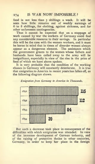 274            IS   WAR NOW             IMPOSSIBLE             ?


food   is   not less than     5    shillings     a week.       It   will   be
seen   how      little   remains    of weekly earnings of
                                    out
6 to 8 shillings, for clothing, against sickness, and for
other unforeseen contingencies.
   Thus it cannot be expected that on a stoppage of
work caused by war the workers of Germany could find
any considerable resource in their savings. In particular
this will be the case with the women workers, and it must
be borne in mind that in times of disorder women always
appear as a dangerous element. The assistance which
the government grants to the women whose fathers and
husbands have been called away to the army will be
insignificant, especially in view of the rise in the price of
food of which we have above spoken.
   It is very probable that the condition of the working
classes in Germany will constantly deteriorate.     It is true
that emigration to America in recent years has fallen off, as
the following diagram shows.

       Emigration from Germany         to   A merica   in Thousands.




                                                                    115

        1893                                                        112


        1893                                           84

        1894                      39

  But such a decrease took place in consequence of the
         with which emigration was attended.
difficulties                                   In view
of the immense development of German industry, and
of the raising of protective duties in other countries,
Germany,  in order to keep her place in the foreign
 