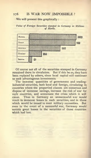 276          IS   WAR NOW         IMPOSSIBLE        ?


   We will    present this graphically   :




   Value of Foreign Securities stamped in Germany in Millions
                            of Marks.




   Of course not all of the securities stamped in Germany
remained there in circulation. But if this be so, they have
been replaced by others, since local capital still continues
to seek advantageous investments.
   The immense quantities of government and trading-
industrial securities, both local and foreign, circulating in
countries where the propertied classes are numerous and
dispose of immense savings, increase the risk of war for
such countries, and accentuate the crisis which it will
cause.    Thus in Germany an unsuccessful war would
result in immense losses in such securities, and in tho.se
which would be issued to meet military necessities. But
even in the event of a successful war, Germany would
sustain great losses in the securities of those countries
which had    lost.
 