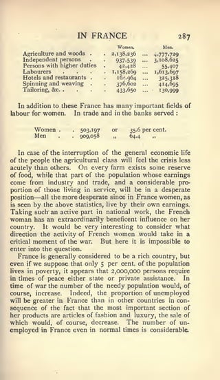 IN       FRANCE                                     287
                                                  Women.                   Men.
    Agriculture and      woods     .     .   2,138,236         ..   •   4,777.729
    Independent persons                           937.539      ..   .   3,108,625
    Persons with higiier duties                    42,428                  55.407
    Labourers                            .   1,158,269          .   .   1,613,697
    Hotels and restaurants         .                  964
                                                  1 6/..        .         325.318
    Spinning and weaving           .              376,602       .
                                                                          414.695
    Tailoring, &c.   .                            433.650       .         130,999


  In addition to these France has many important fields of
labour for women.    In trade and in the banks served :


        Women    .        .   503,197        or            35.6 per cent.
        Men      .        .   909,058        .,            64.4     „


   In case of the interruption of the general economic life
of the people the agricultural class will feel the crisis less
acutely than others.    On every farm exists some reserve
of food, while that part of the population whose earnings
come from industry and trade, and a considerable pro-
portion of those living in service, will be in a desperate
position—  all the more desperate since in France women, as
is seen by the above statistics, live by their own earnings.
Taking such an active part in national work, the French
woman has an extraordinarily beneficent influence on her
country.    It would be very interesting to consider what
direction the activity of French women would take in a
critical moment of the war.    But here it is impossible to
enter into the question.
   France is generally considered to be a rich country, but
even if we suppose that only 5 per cent, of the population
lives in poverty, it appears that 2,000,000 persons require
in times of peace either state or private assistance.       In
time of war the number of the needy population would, of
course, increase.    Indeed, the prof)ortion of unemployed
will be greater in France than in other countries in con-
sequence of the fact that the most important section of
her products are articles of fashion and luxury, the sale of
which would, of course, decrease. The number of un-
employed in France even in normal times is considerable.
 
