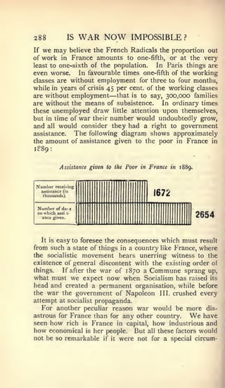 288                IS   WAR NOW       IMPOSSIBLE         ?


If   we may believe the French Radicals the proportion out
of   work    France amounts to one-fifth, or at the very
              in
least to one-sixth of the population.    In Paris things are
even worse. In favourable times one-fifth of the working
classes are without employment for three to four months,
while in years of crisis 45 per cent, of the working classes
are without employment        —
                            that is to say, 300,000 families
are without the means of subsistence.      In ordinary times
these unemployed draw little attention upon themselves,
but in time of war their number would undoubtedly grow,
and all would consider they had a right to government
assistance.  The following diagram shows approximately
the amount of assistance given to the poor in France in
1889:


             Assistance given to the Poor in France in 1889.



Number      receiving
     a&sistance (in
     thousands).                              (672

 Number     of da> s
 on which assi
   ance given.
                   t-
                                                               2654


   It is easy to foresee the consequences which must result
from such a state of things in a country like France, where
the socialistic movement bears unerring witness to the
existence of general discontent with the existing order of
things.    If after the war of 1870 a Commune sprang up,
what must we expect now when Socialism has rai.sed its
head and created a permanent organisation, while before
the war the government of Napoleon III. crushed every
attempt at socialist propaganda.
   For another peculiar reason war would be more dis-
astrous for France than for any other country.     We have
seen how rich is France in capital, how industrious and
how economical is her people. But all these factors would
not be so remarkable if it were not for a special circum-




                                                                      i
 