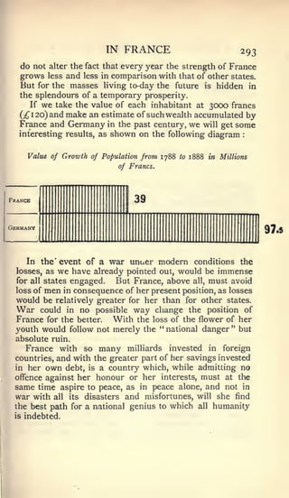 IN   FRANCE                              293
   do not alter the fact that every year the strength of France
   grows less and less in comparison with that of other states.
   But for the masses living to-day the future is hidden in
   the splendours of a temporary prosperity.
       If we take the value of each inhabitant at 3000 francs
   (;i^ 1 20) and make an estimate of such wealth accumulated by

   France and Germany in the past century, we will get some
   interesting results, as shown on the following diagram         :




     Value of Growth of Population from 1788   to   1888 in Millions
                             of Francs.




France                           39

Germantt




     In the' event of a war unuer modern conditions the
  losses, as  we have already pointed out, would be immense
  for all states engaged.  But France, above all, must avoid
  loss of men in consequence of her present position, as losses
  would be relatively greater for her than for other states.
  War could in no possible way change the position of
  France for the better. With the loss of the flower of her
 youth would follow not merely the ''national danger" but
 absolute ruin.
     France with so many milliards invested in foreign
 countries, and with the greater part of her savings invested
 in her own debt, is a country which, while admitting no
 offence against her honour or her interests, must at the
 same time aspire to peace, as in peace alone, and not in
 war with all its disasters and misfortunes, will she find
 the best path for a national genius to which all humanity
 is indebted.
 