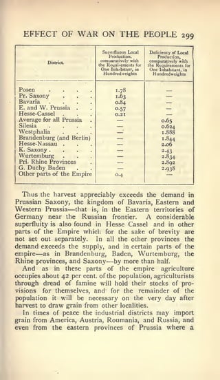 EFFECT OF                   WAR ON THE PEOPLE                            299

                                    Superfluous Local      Deficiency of Local
                                       Production.             Production,
                                   comuarativcly with      comparatively with
              District*
                                  the Reguiiemeiits for   the Rtquirements for
                                   One   Inhabitant, in   One   Inhabitant, in
                                    Hundredweights          Hundredweights



 Posen         ....                        1.78
 Pr. Saxony
 Bavaria       ....
 E. and W. Prussia            .
                                           1.63
                                           0.84
                                           0.57
 Hesse-Cassel                              0.21
                                           —
 Average
 Silesia
 Westphalia
               ....
             for all Prussia

                                           —
                                                                0.65
                                                                0.624
                                                                1.888
 Brandenburg (and Berlin)                  —                    1.844
                                           —
 Hesse- Nassau
 K. Saxony
 Wurtemburg
               ....   .

                                           —
                                           —
                                                                2.06
                                                                 2.43
                                                                 2.834
 Pri.   Rhine Provinces                    —                     2.892
 G.   Duchy Baden                          —                     2.938
 Other parts of the Empire                 0.4



  Thus the harvest appreciably exceeds the demand in
Prussian Saxony, the kingdom of Bavaria, Eastern and
                          —
Western Prussia that is, in the Eastern territories of
Germany near the Russian frontier. A considerable
superfluity is also found in Hesse Cassel and in other
parts of the Empire which for the sake of brevity are
not set out separately.    In all the other provinces the
demand exceeds the supply, and in certain parts of the
         —
empire as in Brandenburg, Baden, Wurtemburg, the
                                     —
Rhine provinces, and Saxony by more than half.
  And as in these parts of the empire agriculture
occupies about 42 per cent, of the population, agriculturists
through dread of famine will hold their stocks of pro-
visions for themselves, and for the remainder of the
population it will be necessary on the very day after
harvest to draw grain from other localities.
   In times of peace the industrial districts may import
grain from America, Austria, Roumania, and Russia, and
even from the eastern provinces of Prussia where a
 