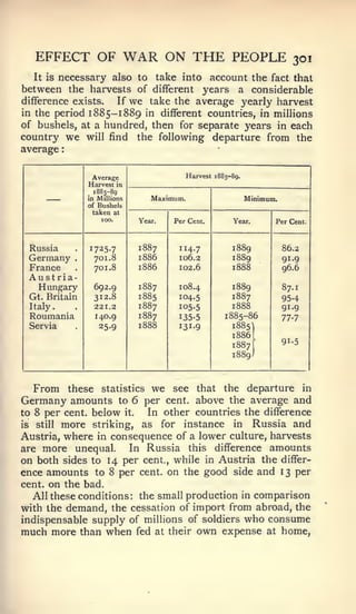.   :




      EFFECT OF                        WAR ON THE                        PEOPLE             301
        necessary also to take into account the fact that
      It is
between the harvests of    different years a considerable
difference exists. If we take the average yearly harvest
in the period 1885- 1889 in different countries, in millions
of bushels, at a hundred, then for separate years in each
country we will find the following departure from the
average


                          Average                           Harvest 1885-89.
                         Harvest in
                         _ 1885-89
                         in Millions            Maxi mum.                      Minimum.
                         of Bushels
                          taken at
                             100.            Year.   Per Cent.           Year.        Per Cent.



     Russia              1725-7              1887      II4.7             1889             86.2
     Germany         .    701.8              1886      106.2             1889             91.9
     France               701.8              1886      102.6             1888             96.6
     Austria-
       Hungary            692.9              1887      108.4             1889             87.1
     Gt. Britain          312.8              1885      104.5             1887             95-4
     Italy                221.2              1887      I05-5             1888             91.9
     Roumania             140.9              1887      135-5           1885-86            77-7
     Servia                25-9              1888      131-9             1885I
                                                                         1886
                                                                                          91-5
                                                                         1887
                                                                         1889)



  From these statistics we see that the departure in
Germany amounts to 6 per cent, above the average and
to 8 per cent,            below        it.     In other countries the difference
is      more striking, as for instance in Russia and
      still

Austria, where in consequence of a lower culture, harvests
are more unequal.    In Russia this difference amounts
on both sides to 14 per cent., while in Austria the differ-
ence amounts to 8 per cent, on the good side and 13 per
cent,on the bad.
  All these conditions: the small production in comparison
with the demand, the cessation of import from abroad, the
indispensable supply of millions of soldiers who consume
much more than when                          fed at their      own expense          at    home,
 