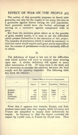 EFFECT OF         WAR ON THE PEOPLE                                              303
  The author    of this pamphlet proposes to found state
granaries, not only for the supply of the army, but also as
a guarantee against famine among the civil population.
Such granaries would have the further advantage of
serving as a corrective against exceptional rises in
price.
   But from the statistics given above as to the quantity
of grain needed yearly, it is easy to see the difficulties
which present themselves in the execution of this project.
The quantity of provisions which it would be necessary to
hold and renew would require such great yearly expenditure
that the consent of parliaments would be extremely difficult
to obtain.

                                    II.

   The deficiency of bread is but one of the difficulties
with which nations will have to contend upon entering
upon war. A similar deficiency will appear in many
other necessaries of life.   Of these meat is the chief, and
it is necessary to consider the relations between the local

supply and the quantity imported. The following table
sets forth the relation   :




                                Trade   in   Meat   in   Tons (1000 Kilogrammes).


                              Import.          Export.        Superfluity.   Deficiency.



  Austria                        328            8,820            8492            _
  Russia
             .


                                  20            1,623            1603            —
  Italy
             .


                                 123            i»443            1320            —
  Germany
             .


                              28,787           16,721             —           12,066
  France     .                20,262            2,016                         18,246



   From this it appears that Austria, Russia, and Italy
produce more meat than they require, while Germany and
France are compelled to supply their deficiencies by
import.  In Germany in 1890 the import exceeded the
export by 12,066 tons, in France by 18,246 tons. Thus
 