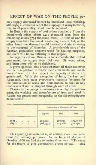 EFFECT OF               WAR ON THE PEOPLE                                  307
may supply decreased import by increased local working,
although, in consequence of the stoppage of many factories,
this, in all probability, would not be required.
   In Russia the supply of coal is thus obtained : From the
Dombrovsk mines about 2475 thousand tons, from the
remaining mines 3754 thousand tons. In time of war the
supply from the Dombrovsk mines might ceace, but, on the
other hand, the demand would inevitably diminish owing
to the stoppage of factories.            A
                                    considerable part of the
Russian population employs wood for heating purposes,
and there will be no difficulty in this respect.
   As regards cotton, Russia is to a considerable extent
guaranteed by supply from Bokhara. Of wool, skins,
and linen there will be no deficiency.
  A   grave question also arises whether all these countries
will be in a position to renew their armaments and muni-
tions of war.     In this respect the majority of states are
guaranteed. With the exception of Italy, Turkey, and
Roumania, there exist everywhere immense factories for
the production of arrrjs and ammunition, so that in any
case war will not be stopped through want of arms.
   Thanks to the energetic measures taken by the govern-
ment, the working and manufacture of iron and steel in
Russia has grown uninterruptedly, as the following figures
demonstrate      :




                                   Production in Thousands of Tons.            |




                             Pig-iron.         Iron.            Steel.




  I88I
  1890.
          ....              460,000
                            908,035.7
                                             286,071
                                             424,286
                                                              287,678.6
                                                              37i»250




  This quantity of material  is, of course, more than suffi-

cient    for        purposes.
               military          In an Imperial decree of
October 1866 we find the following directions "To cease   :



for the future to give government orders abroad .       and              ,
 