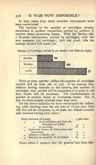 328          IS    WAR NOW              IMPOSSIBLE?
  In later years even more accurate instruments have
been constructed.
  The       increase      in the number of cartridges, already
mentioned       in     another connection, carried by soldiers is
another factor increasing losses. With the Berdan rifle
a Russian infantryman carried 84 cartridges, with the
new weapons 1 50 cartridges ; with the 5-mil. rifle the
number carried will reach 270.

 Number      of Cartridges carried by one Soldier with Different Rifles.




  With an even              smaller calibre the   number   of cartridges
carried     willbe from 380 to 575. If we assume that,
without having recourse to the reserve, the number of
cartridges now carried will be expended, it is easy to see
how losses will be increased. The smokelessness of
powder is another factor in increasing losses. But to
this we have already referred more than once.
   On the above statistics we have constructed the follow-
ing table showing how the old loss of 18 per cent, from
rifle fire will be increased, in all cases the lowest conceiv-
able increase having been taken            :




      From
        „
              increase of energy
                  „    in revolutions
                                      ....
                                         and from de-
                                                           7 per cent.


        „
        „
                   „    accuracy
                            in        ....
                        formation of bullet

              improved means of observation and
                                                  .   .
                                                           4
                                                          18
                                                                „
                                                                „

                measuring                                  2    „
        „     absence of smoke, &c.        .      .   .    2    „
        „     increase in quantity of cartridges      >   12    „

   From which          it   appears that the general loss from       rifle-
 