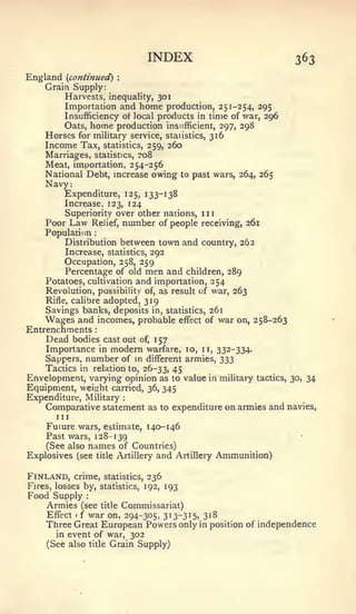 INDEX                          363
England {continued)             :


    Grain Supply:
         Harvests, inequality, 301
         Importation and home production, 251-254, 295
         Insufficiency ot local products in time of war, 296
         Oats, home production insufficient, 297, 298
    Horses       for military service, statistics,          316
    Income Tax,           statistics, 259,      260
    Marriages,         statistics, 208
    Meat, importation, 254-256
    National Debt, mcrease owing to past wars, 264, 265
    Navy:
         Expenditure, 125, 133-138
        Increase, 123, 124
        Superiority over other nations, ill
    Poor Law Relief, number of people receiving, 261
    Population         :



         Distribution between town                    and country, 262
         Increase, statistics, 292
         Occupation, 258, 259
         Percentage of old men and children, 289
    Potatoes, cultivation and importation, 254
    Revolution, possibility of, as result of war, 263
    Rifle, calibre adopted, 319
    Savings banks, deposits in, statistics, 261
    Wages and incomes, probable effect of war on, 258-263
Entrenchments          :



    Dead     bodies cast out   157      of,
    Importance    modern   inwarfare, 10, 11, 332-334.
    Sappers, number of m     different armies, 333
    Tactics in relation to, 26-33, 45
Envelopment, varying opinion as to value in military tactics, 30, 34
Equipment, weight carried, 36, 345
Expenditure, Military               :


    Comparative statement as to expenditure on armies and navies,
       III
    Future wars, estimate, 140-146
    Past wars, 128-139
    (See also names of Countries)
Explosives (see title Artillery and Artillery Ammunition)

Finland, crime,             statistics,   236
Fires, losses by, statistics, 192, 193
Food Supply        :


    Armies (see title Commissariat)
    Effect f war on, 294-305, 313-315. 3i8
             «



   Three Great European Powers only in position of independence
      in event of war, 302
    (See also title Grain Supply)
 