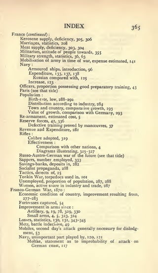 INDEX                                        365
France {continued)     :


    Kerosene supply, deficiency, 305, 306
    Marriaj^es, statistics, 208
    Meat supply, deficiency, 303, 304
    Militarism, attitude of people towards,
                                            355
    Military strength, statistics, 36, 63
    Mobilisation of army in time of war, expense estimated, 141
    Navy     :



       Armoured       ships, introduction, 96
         Expenditure, 133, 137, 138
            Russian compared with, 125
         Increase, 123
    Officers, proportion possessing good preparatory training,
                                                               43
    Paris (see that title)
    Population    :


         Birth-rrite, low, 288-292
         Distribution according to industry, 284
         Town and country, comparative growth, 193
         Value of growth, comparison with Germany, 293
    Re-armament, estimated cost, 5
    Reserve forces, 42, 336
         Defective training proved by manoeuvres, 37
    Revenue and Expenditure, 281
    Rifles   :



        Calibre adopted, 319
        Effectiveness        :


             Comparison with other nations, 4
             Diagrams illustrating, 325-327
    Russo-Austro-German war of the future (see that                     title)
    Sappers, number employed, 333
    Savings-banks, deposits in, 282
    Socialist propaganda, 288
    Tactics, delects       of,   25
    Tonkin War, torpedoes used in, loi
    Unemployed, proportion of population, 287, 288
    Women, active snare in industry and trade, 287
Franco-German War, 1870               :


    Economic condition of country, improvement resulting from,
      277-283
    Fortresses captured, 54
    Improvement in arms since             :


        Artillery, 9, 19, 78, 329, 330
        Small arms, 4, 5, 323, 324
    Losses, statistics, 130, 131, 343-345
    Metz, battle indecisive, 49
    Mobiles, second day's attack generally necessary for dislodg-
      ment, 53
    Navy, unimportant part played                  by, 120, 121
        Moltke,       statement as            to   improbability   of     attack   •
                                                                                       on
             German    coast, 117
 