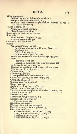:     :




                                         INDEX                          375
Rifles {continued)         :

     Self-loading,       made       of alloy of aluminium, 4
    Shrapnel       fire,       compariaon with, 8, 329
    Sound of        shot, distance of penetration          lessened by use of
      smokeless powder, 24
Rohne, General, on              :



    Attack on fortified position, 10
    Sharpshooters, use of, 19
Roon, Von, on strain on nerves, 340
Roumania       :


   Army, number     of sappers in, 333
    Harvests, inequalities, 301
"Rurik," machinery of, 106
Russia
    Agricultural Class, 196-203
         Conditions subsequent to Crimean War, 114
         Earnings, 314
         Effect of war on, 249, 317
         Indebtedness of peasants, 203
    Arms and ammunition, manufacture, 242, 243, 307
    Births
         Illegitimate, 223, 225
         Proportion, compared with other countries, 207
    Cattle supply, 198-201, 303, 304
    Character of population and country, 163, 203, 214
    Children, condition of, 209-213
    Chinese trade, 125, 126
    Coal supply, 306, 307
    Corea, possession of undesirable, 126, 127
    Cotton, wool, skins, and linen supply, 307
    Crime, statistics, 228
    Crimean        War      (see that title)
    Death-rate, 209
    Declaration of war improba' le, 354
    Defensive war, advantages in, 246
    Doctors, number, comparison with other countries, 220
    Domestic animals, 198
    Drunkenness, 227
    Duration of war, probability, 315
    Economic effects of war, 163
        Summary, 242, 250
    Education, popular, 216
   Efficiency in attack and defence, 62
   Expendi ure on ju-tice and prisons, 239
   Expenditure on War                :


       Comparison with other States, 133, 245
             Daily, in time of w ir, 142, 143, 169, 248
             Decrease, probab'e, 249
             Future war estimates, 142-144, 169, 248
 