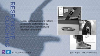 RESPONSIVE
COACHING
LABS

Sensor technologies are helping
to optimize performance by
offering highly individualized
feedback to wearers.

The Future Of Wearable Tech

@psfk

/ @intel

/ #FutureofWearables

 