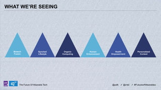 WHAT WE’RE SEEING

Biotech
Fusion

LABS

Synched
Lifestyle

The Future Of Wearable Tech

Organic
Computing

Human
Enhancement

Health
Empowerment

@psfk

/ @intel

Personalized
Context

/ #FutureofWearables

 