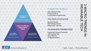 Data Streamed Care
Emotional Mirror
Long Distance Togetherness

TAILORED ECOSYSTEM
Bespoke Biotech
Biometrically Attuned
Responsive Coaching

CO-EVOLVED POSSIBILITIES
Augmented Sensory Perception
Authenticated Self
Cloud Memory
On-Board Interface

LABS

The Future Of Wearable Tech

@psfk

/ @intel

3 MACRO TRENDS IN
WEARABLE TECH

CONNECTED INTIMACY

/ #FutureofWearables

 