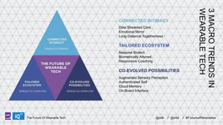 Data Streamed Care
Emotional Mirror
Long Distance Togetherness

TAILORED ECOSYSTEM
Bespoke Biotech
Biometrically Attuned
Responsive Coaching

CO-EVOLVED POSSIBILITIES
Augmented Sensory Perception
Authenticated Self
Cloud Memory
On-Board Interface

LABS

The Future Of Wearable Tech

@psfk

/ @intel

3 MACRO TRENDS IN
WEARABLE TECH

CONNECTED INTIMACY

/ #FutureofWearables

 