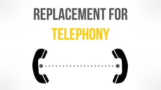 Replacement for 
telephony 
 