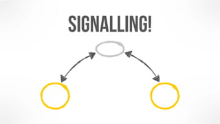 Signalling! 
 