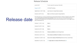 Release date
Lorem ipsum dolor sit amet,
consectetur adipiscing elit, sed do
eiusmod tempor incididunt ut labore
et dolore...