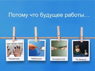 Потому что будущее работы …  Прозрачное  Мобильное Конкурентное  По Запросу 
