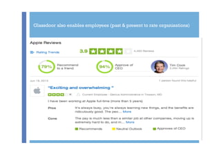 +
Glassdoor also enables employees (past & present to rate organisations)
 