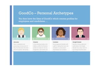 +
GoodCo – Personal Archetypes
GOOD COMPANY
You then have the likes of GoodCo which creates profiles for
employees and can...