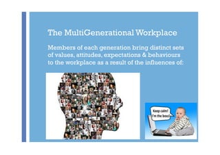 +
The MultiGenerational Workplace
Members of each generation bring distinct sets
of values, attitudes, expectations & beha...