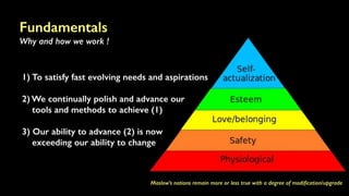 Fundamentals
Why and how we work !
1) To satisfy fast evolving needs and aspirations
2) We continually polish and advance our
tools and methods to achieve (1)
3) Our ability to advance (2) is now
exceeding our ability to change
Maslow’s notions remain more or less true with a degree of modiﬁcation/upgrade
 