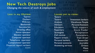 New Tech Destroys Jobs
Changing the nature of work & employment
Lost in my lifetime:
Typists
Dockers
Milkman
Blacksmith
Secretaries
Drawing ofﬁce
Xerox operator
Elevator operator
Computer operator
Telephone operator
Comptometer operator
Financial report writers
++++
Testers
Tasters
Analysts
Advisors
Educators
Reporters
Strategists
Call centres
Report writers
Personal bankers
Personal assistants
Answering services
Investment bankers
Warehouse People
Personal Assistant
Tech suppor t
Stock Trader
Receptionist
Forecasters
Train driver
Researcher
Journalist
Drivers
Pilots
++++
Losses yet to come:
 