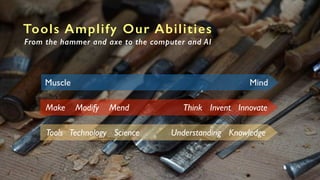 Tools Amplify Our Abilities
From the hammer and axe to the computer and AI
Muscle Mind
Make Modify Mend Think Invent Innovate
Tools Technology Science Understanding Knowledge
 