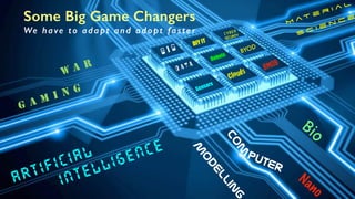 W A R
G A M I N G
A r t i f i c i a l
I n t e l l i g e n c e
M
odelling
Com
puter
M at e r i a l
S c i e n c e
Clouds
B I G
D A T A
BYOD
BMOB
DIY IT
Sensors
Robots
C y b e r
Security
Nano
Bio
Some Big Game Changers
We have to adapt and adopt faster
 