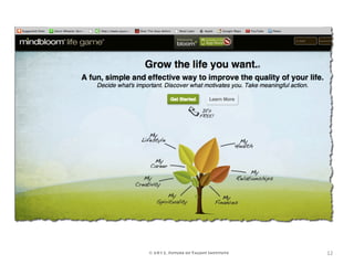 © 2012, Future of Talent Institute   12	
  
 