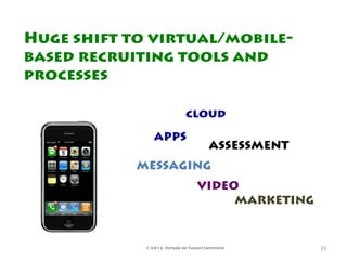 Huge shift to virtual/mobile-
based recruiting tools and
processes

                              cloud

                APPS
                                        ASSESSMENT
            MESSAGING
                                   VIDEO
                                        MARKETING


             © 2012, Future of Talent Institute      19	
  
 