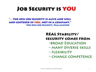 Job Security is YOU
“. . the new job security is alive and well
and centered in you, not in a company.”
           -The New Job Security, Pam Lassiter



                              REAL Stability/
                              security comes from
                                -broad Education
                                - many diverse skills
                                - flexibility
                                - change competence


                      © 2012, Future of Talent Institute   7
 
