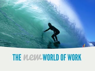 THE newWORLD OF WORK
 