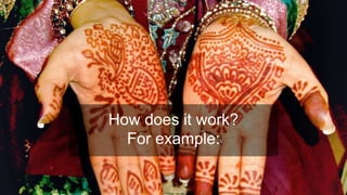 How does it work? 
For example: 
 