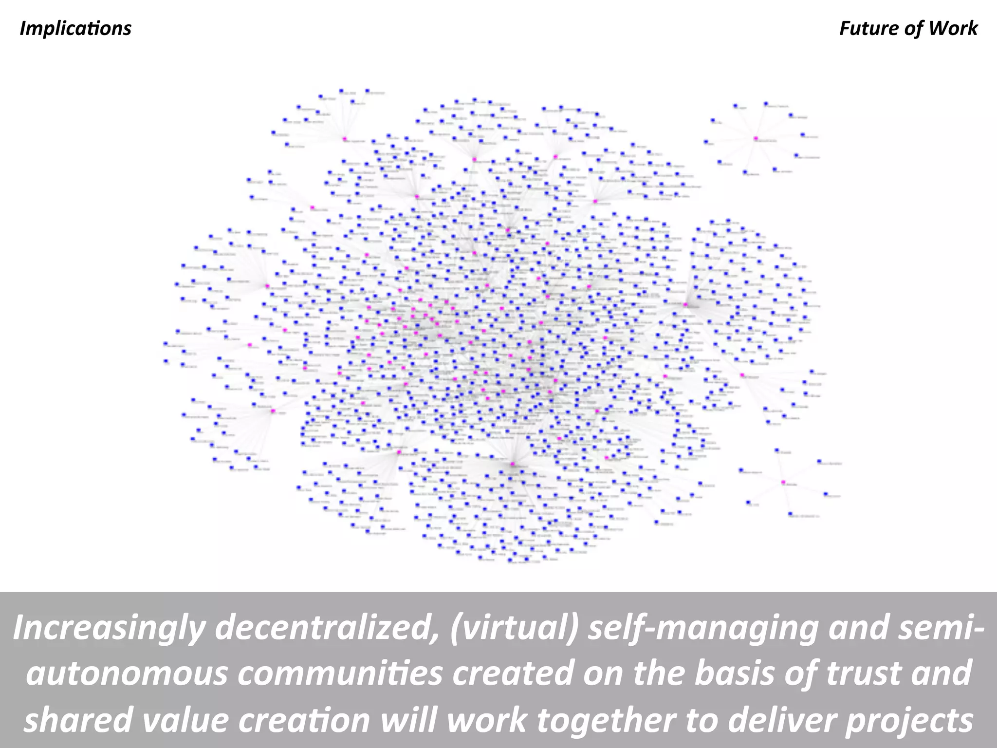 Implica.ons	
                                                                Future	
  of	
  Work	
  




Increasingly	
  decentralized,	
  (virtual)	
  self-­‐managing	
  and	
  semi-­‐
 autonomous	
  communi.es	
  created	
  on	
  the	
  basis	
  of	
  trust	
  and	
  
 shared	
  value	
  crea.on	
  will	
  work	
  together	
  to	
  deliver	
  projects	
  	
  
 