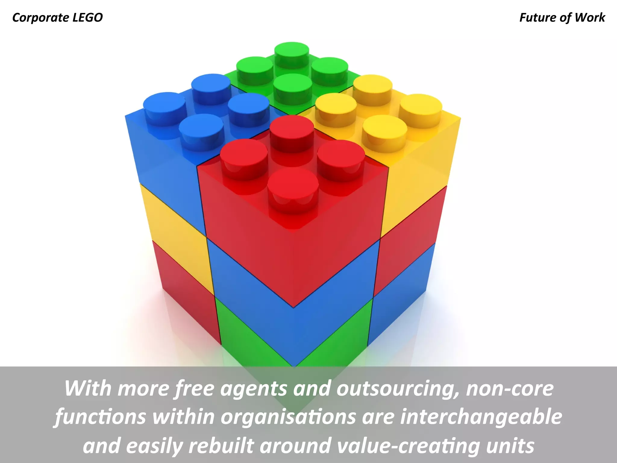 Corporate	
  LEGO	
                                                          Future	
  of	
  Work	
  




          With	
  more	
  free	
  agents	
  and	
  outsourcing,	
  non-­‐core	
  	
  
         func.ons	
  within	
  organisa.ons	
  are	
  interchangeable	
  	
  
            and	
  easily	
  rebuilt	
  around	
  value-­‐crea.ng	
  units	
  	
  
 