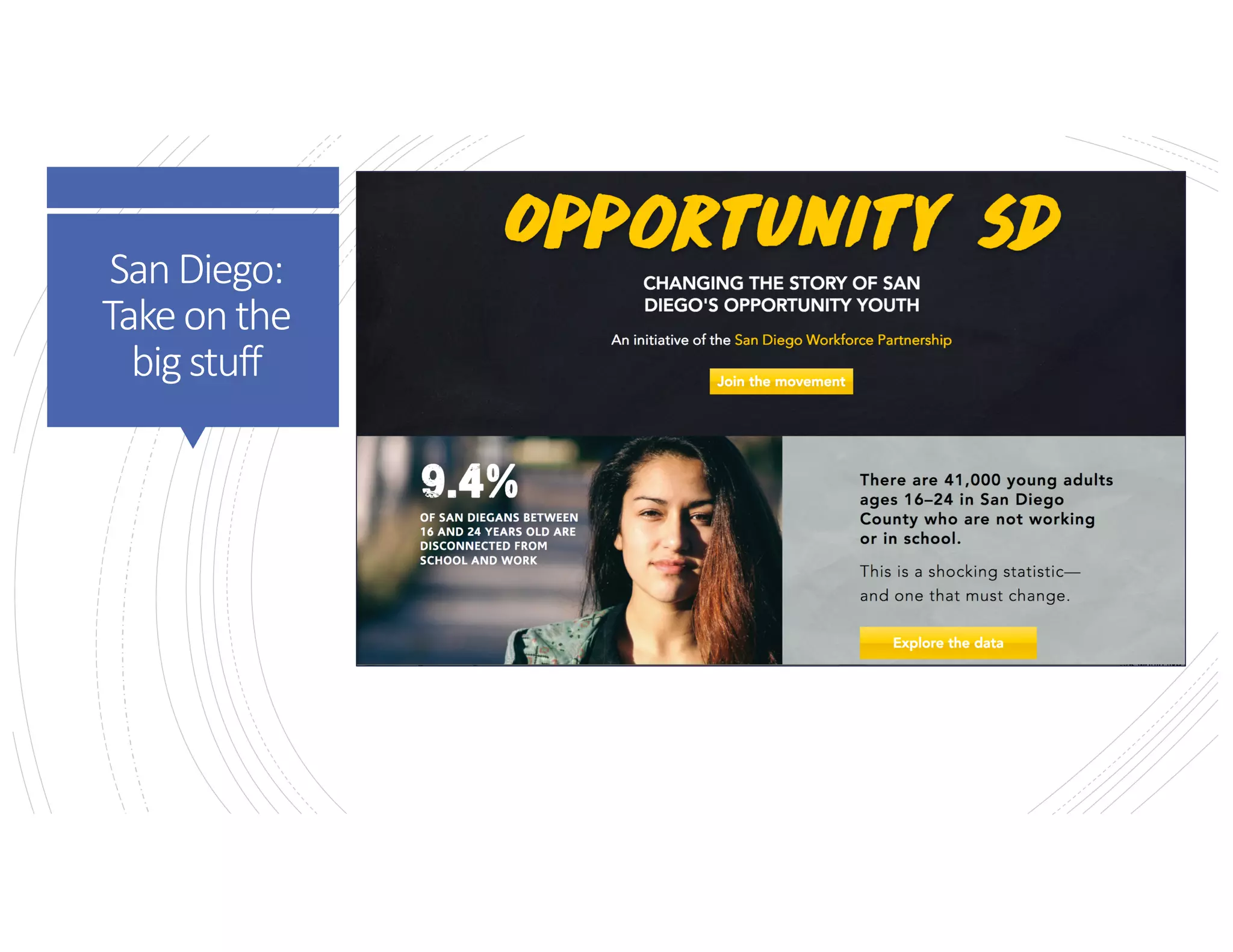 SanDiego:
Takeonthe
bigstuff
 