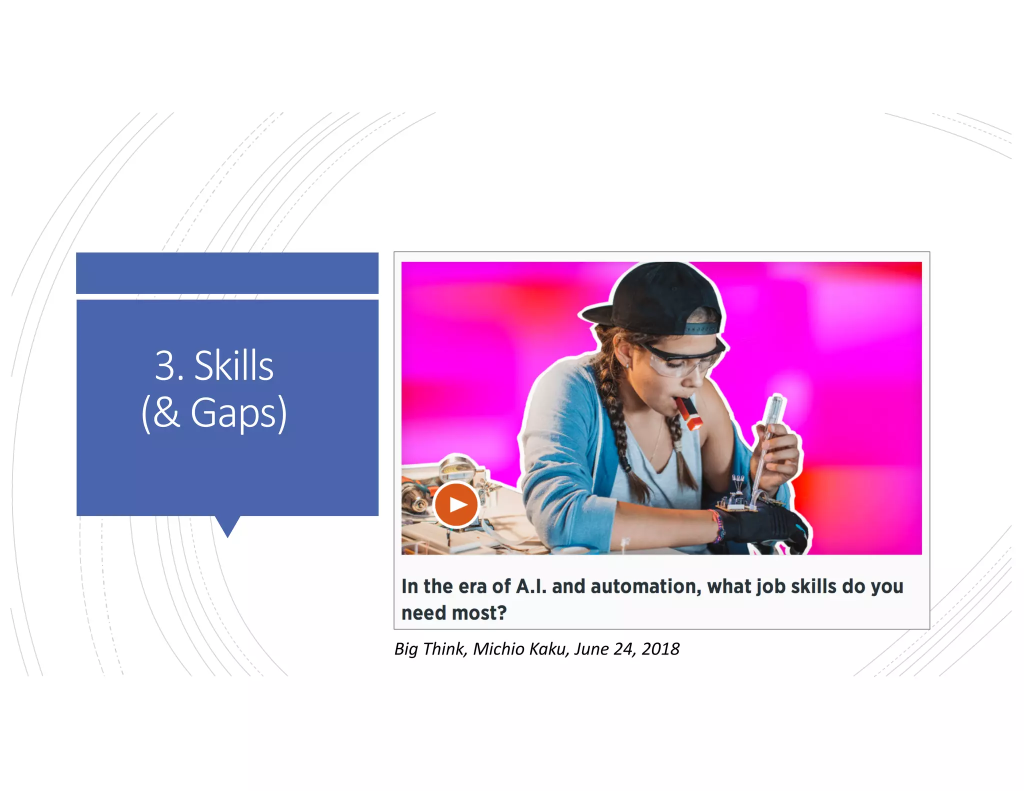 3. Skills
(& Gaps)
Big Think, Michio Kaku, June 24, 2018
 