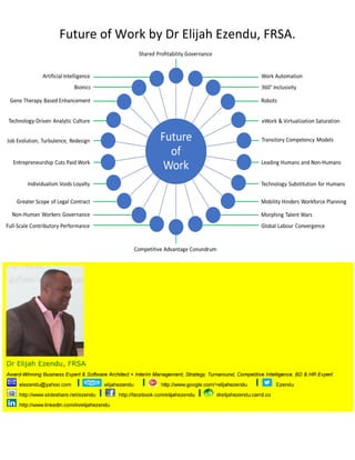 Future of Work by Dr Elijah Ezendu, FRSA.
 