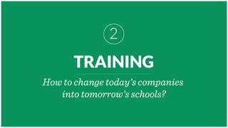 HAIGO – FUTURE OF WORK
TRAINING
How to change today’s companies
into tomorrow’s schools?
2
 