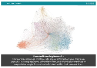 Personal Learning Networks
Companies encourage employees to source information from their own
personal learning networks, ...